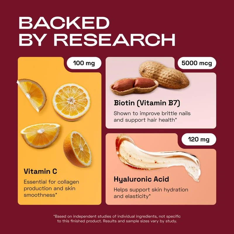 CA-AKG Cellulr Beauty Formula