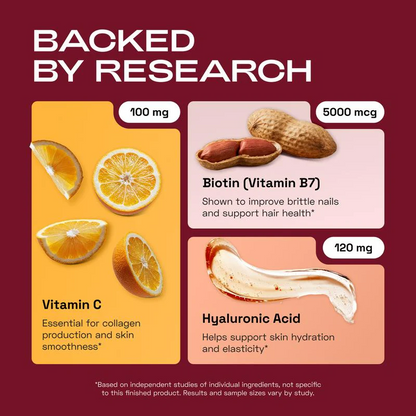 CA-AKG Cellulr Beauty Formula